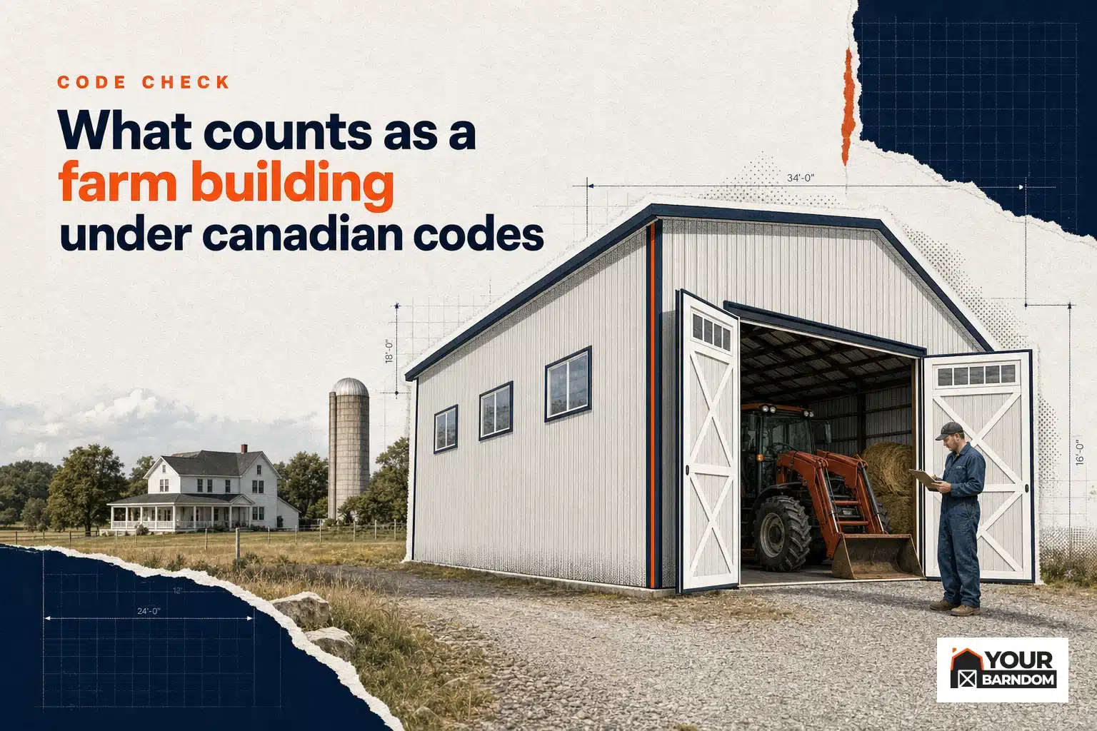 A Canadian monitor barn with farm equipment illustrates the farm building definition building code.